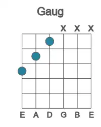 Guitar voicing #4 of the G aug chord